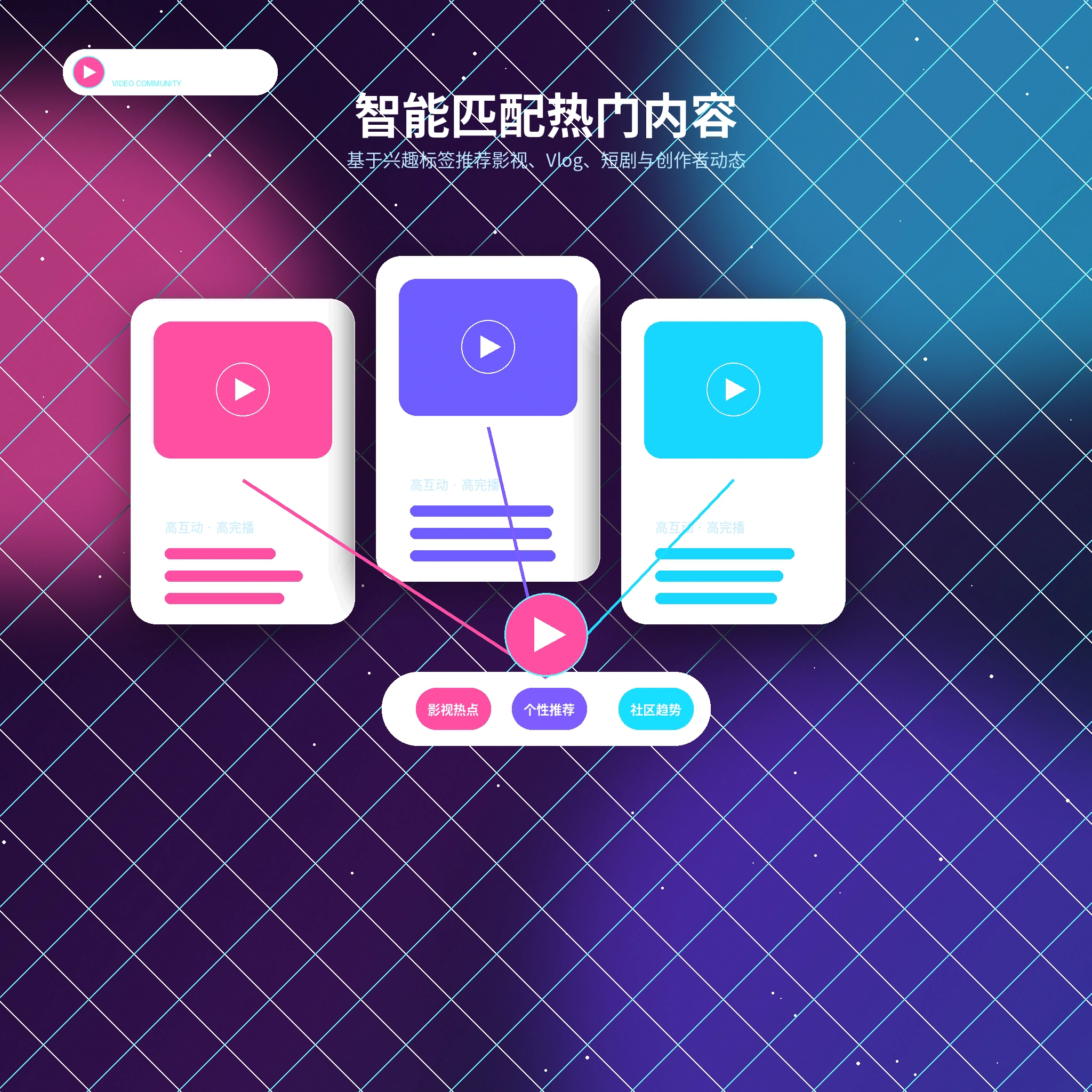 糖心vlog兴趣匹配和内容推荐展示